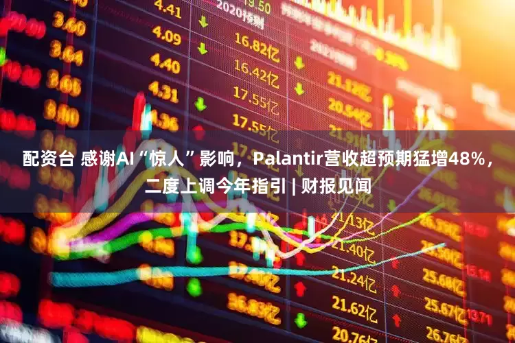 配资台 感谢AI“惊人”影响，Palantir营收超预期猛增48%，二度上调今年指引 | 财报见闻