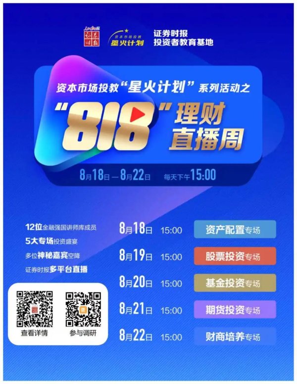 中承配资 A股，重大突破！时隔10年，3800点！